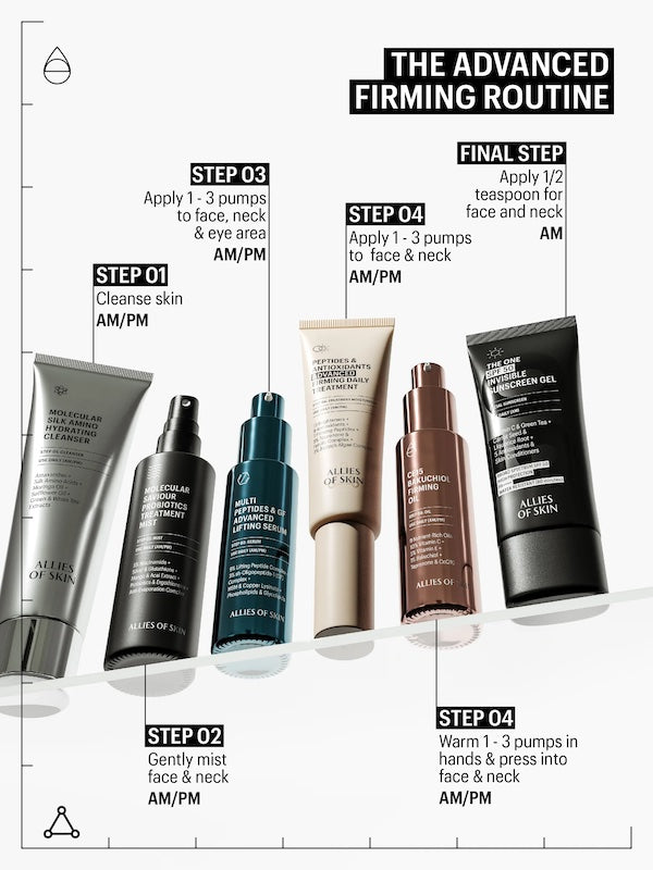 Sérum éclaircissant et raffermissant à 20 % de vitamine C Allies of Skin