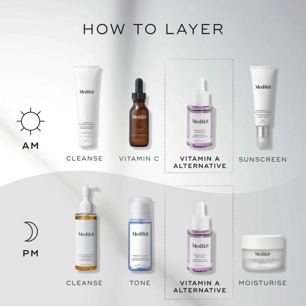 Medik8 Bakuchiol Peptides