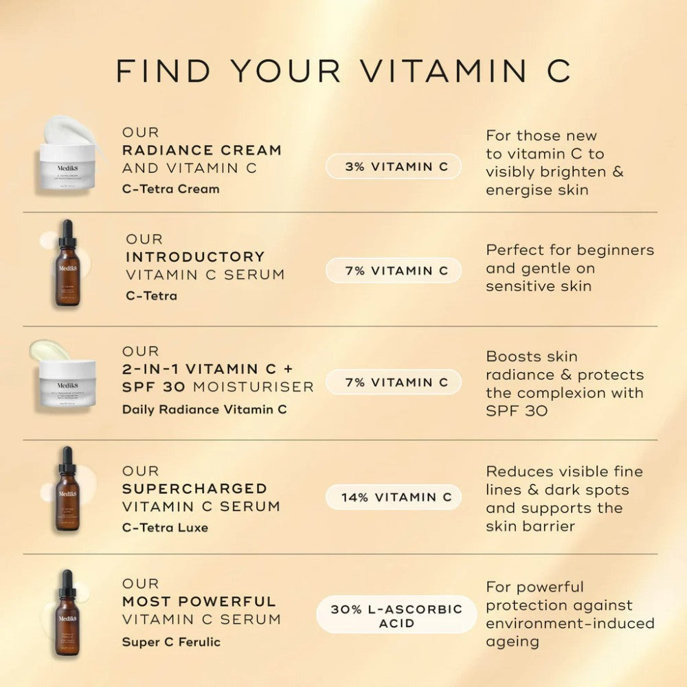 Medik8 Daily Radiance Vitamin C