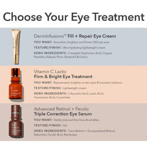 Dr. Dennis Gross DermInfusions Fill + Repair Eye Cream