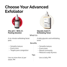 The Ordinary AHA 30% + BHA 2% Peeling Solution