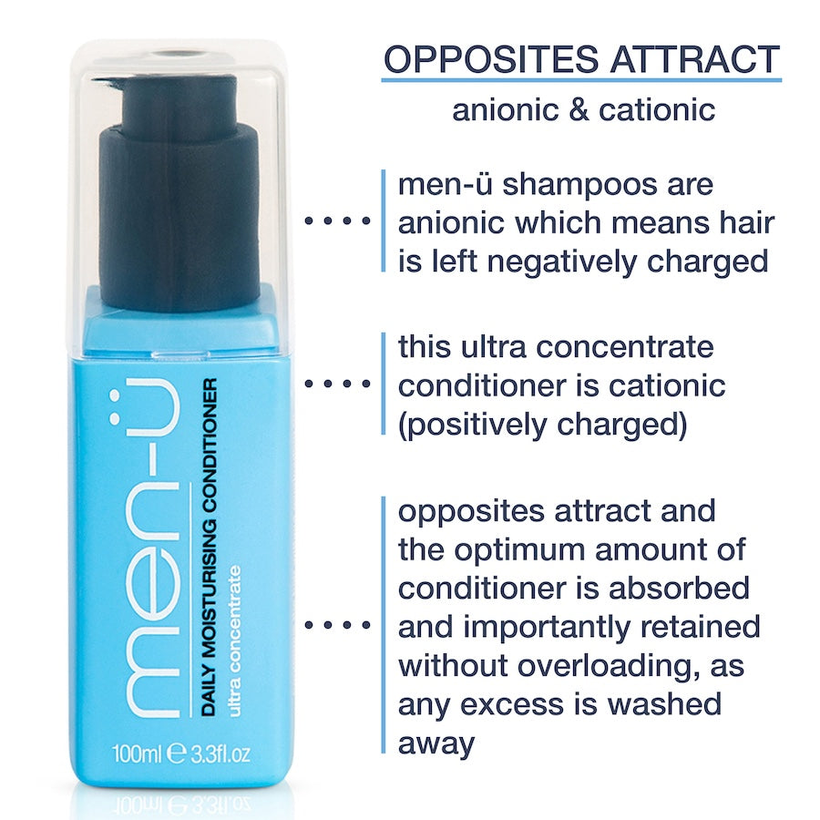 men-ü Daily Refresh Shampoo Refill Kit